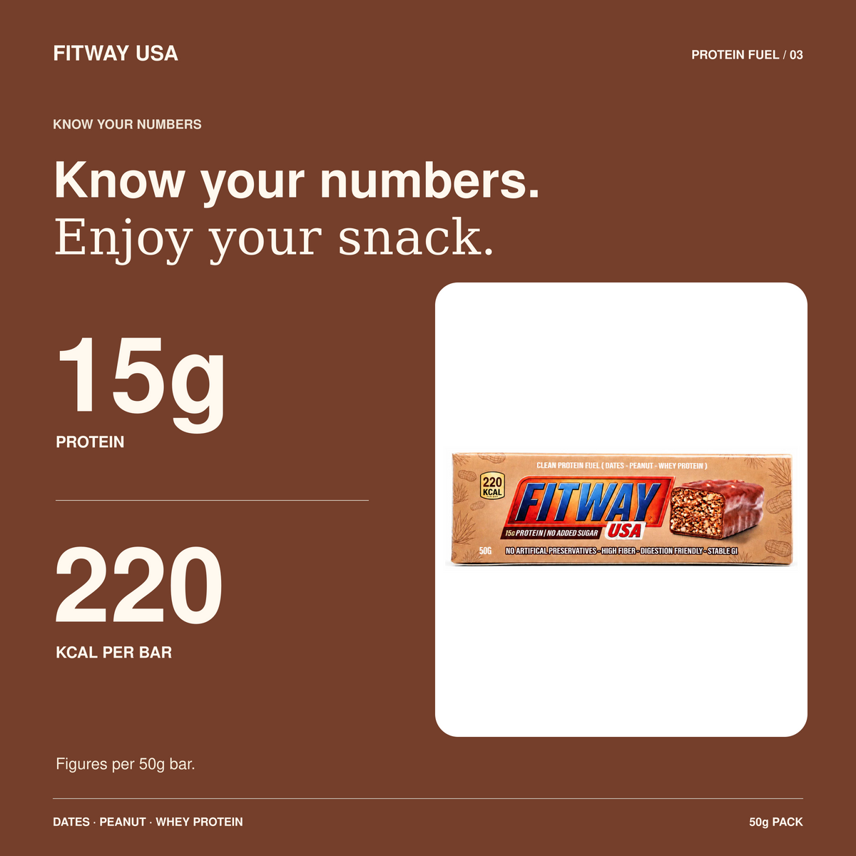 FitWay USA Dates & Peanut Protein Fuel Bar 50g | 15g Protein — nutrition and pack information.